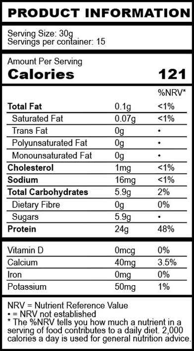 Kaizen Nutritional Info